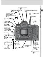 Preview for 15 page of Nikon 25212 Manual