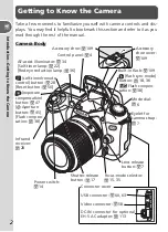 Preview for 12 page of Nikon 25233 - D50 6.1MP Digital SLR Camera User Manual