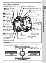 Preview for 13 page of Nikon 25233 - D50 6.1MP Digital SLR Camera User Manual