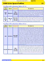 Preview for 78 page of Nikon 25366 - Camera Control Pro Reference Manual