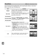 Предварительный просмотр 162 страницы Nikon 25462 Reference Manual