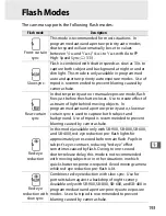 Preview for 219 page of Nikon 25466 User Manual