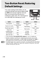 Preview for 226 page of Nikon 25466 User Manual