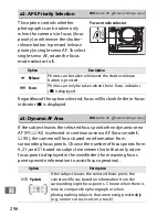 Preview for 322 page of Nikon 25466 User Manual