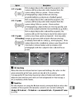 Preview for 323 page of Nikon 25466 User Manual