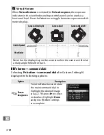 Preview for 344 page of Nikon 25466 User Manual