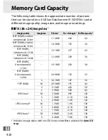 Preview for 446 page of Nikon 25466 User Manual