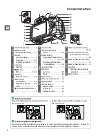 Предварительный просмотр 18 страницы Nikon 25492 Reference Manual