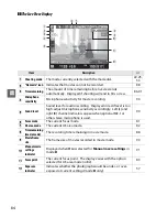 Предварительный просмотр 100 страницы Nikon 25492 Reference Manual