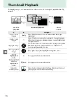 Предварительный просмотр 118 страницы Nikon 25492 Reference Manual