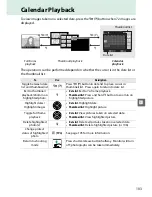 Предварительный просмотр 119 страницы Nikon 25492 Reference Manual