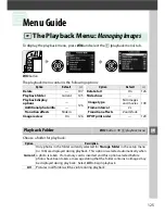 Предварительный просмотр 141 страницы Nikon 25492 Reference Manual