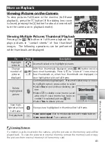 Preview for 51 page of Nikon 25532 - Coolpix S2 Digital Camera User Manual