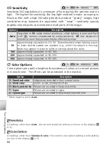 Preview for 74 page of Nikon 25532 - Coolpix S2 Digital Camera User Manual