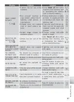 Preview for 97 page of Nikon 25532 - Coolpix S2 Digital Camera User Manual