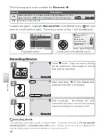 Предварительный просмотр 48 страницы Nikon 25533 - Coolpix S4 Digital Camera Manual