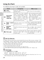 Предварительный просмотр 30 страницы Nikon 25539 - Coolpix P3 Digital Camera User Manual