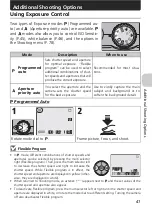 Предварительный просмотр 43 страницы Nikon 25539 - Coolpix P3 Digital Camera User Manual