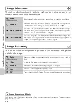 Предварительный просмотр 86 страницы Nikon 25539 - Coolpix P3 Digital Camera User Manual