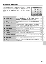 Предварительный просмотр 91 страницы Nikon 25539 - Coolpix P3 Digital Camera User Manual