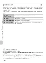 Предварительный просмотр 104 страницы Nikon 25539 - Coolpix P3 Digital Camera User Manual