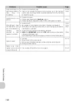 Предварительный просмотр 144 страницы Nikon 25539 - Coolpix P3 Digital Camera User Manual