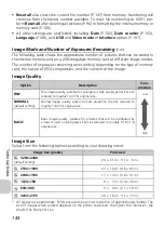 Предварительный просмотр 146 страницы Nikon 25539 - Coolpix P3 Digital Camera User Manual