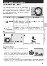 Предварительный просмотр 43 страницы Nikon 25540 - Coolpix P4 Digital Camera Owner'S Manual