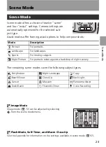 Предварительный просмотр 35 страницы Nikon 25543 - Coolpix L2 6MP Digital Camera Owner'S Manual