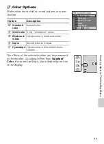 Предварительный просмотр 89 страницы Nikon 25543 - Coolpix L2 6MP Digital Camera Owner'S Manual