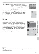 Предварительный просмотр 81 страницы Nikon 25546 - Coolpix L4 Digital Camera Manual