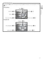 Предварительный просмотр 15 страницы Nikon 25547 - Coolpix S6 Digital Camera User Manual