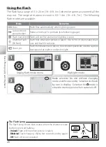 Предварительный просмотр 30 страницы Nikon 25547 - Coolpix S6 Digital Camera User Manual