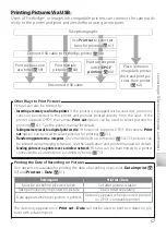 Предварительный просмотр 67 страницы Nikon 25547 - Coolpix S6 Digital Camera User Manual