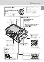 Предварительный просмотр 17 страницы Nikon 25551 - Coolpix L6 Digital Camera Owner'S Manual