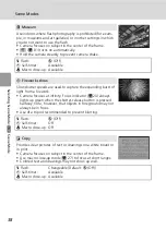 Предварительный просмотр 50 страницы Nikon 25551 - Coolpix L6 Digital Camera Owner'S Manual