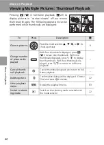 Предварительный просмотр 54 страницы Nikon 25551 - Coolpix L6 Digital Camera Owner'S Manual