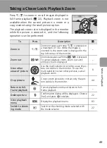 Предварительный просмотр 55 страницы Nikon 25551 - Coolpix L6 Digital Camera Owner'S Manual