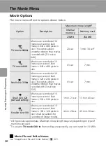 Предварительный просмотр 62 страницы Nikon 25551 - Coolpix L6 Digital Camera Owner'S Manual