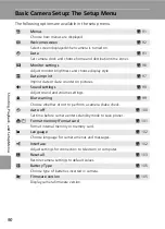 Предварительный просмотр 102 страницы Nikon 25551 - Coolpix L6 Digital Camera Owner'S Manual