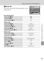 Предварительный просмотр 115 страницы Nikon 25551 - Coolpix L6 Digital Camera Owner'S Manual