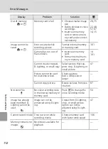 Предварительный просмотр 124 страницы Nikon 25551 - Coolpix L6 Digital Camera Owner'S Manual