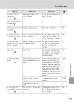 Предварительный просмотр 125 страницы Nikon 25551 - Coolpix L6 Digital Camera Owner'S Manual