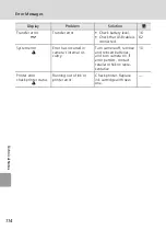 Предварительный просмотр 126 страницы Nikon 25551 - Coolpix L6 Digital Camera Owner'S Manual