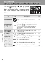 Предварительный просмотр 66 страницы Nikon 25552 - Coolpix S7c Digital Camera Manual