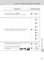 Предварительный просмотр 147 страницы Nikon 25552 - Coolpix S7c Digital Camera Manual