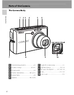 Предварительный просмотр 16 страницы Nikon 25594 User Manual