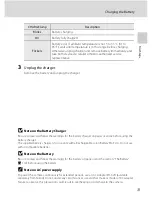 Предварительный просмотр 25 страницы Nikon 25594 User Manual