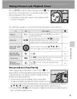 Предварительный просмотр 55 страницы Nikon 25594 User Manual