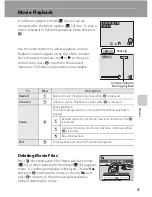 Предварительный просмотр 67 страницы Nikon 25594 User Manual